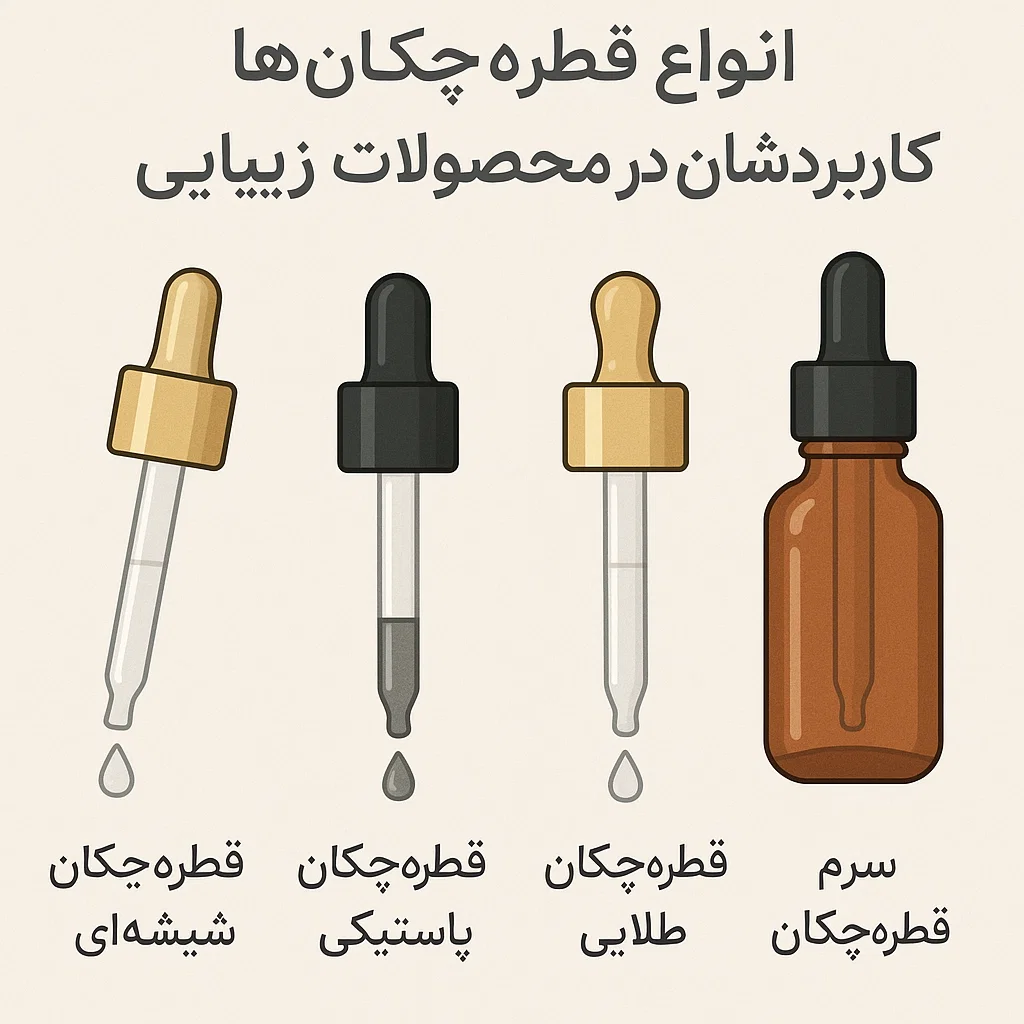 انواع قطره‌چکان‌ها و کاربردشان در محصولات زیبایی
